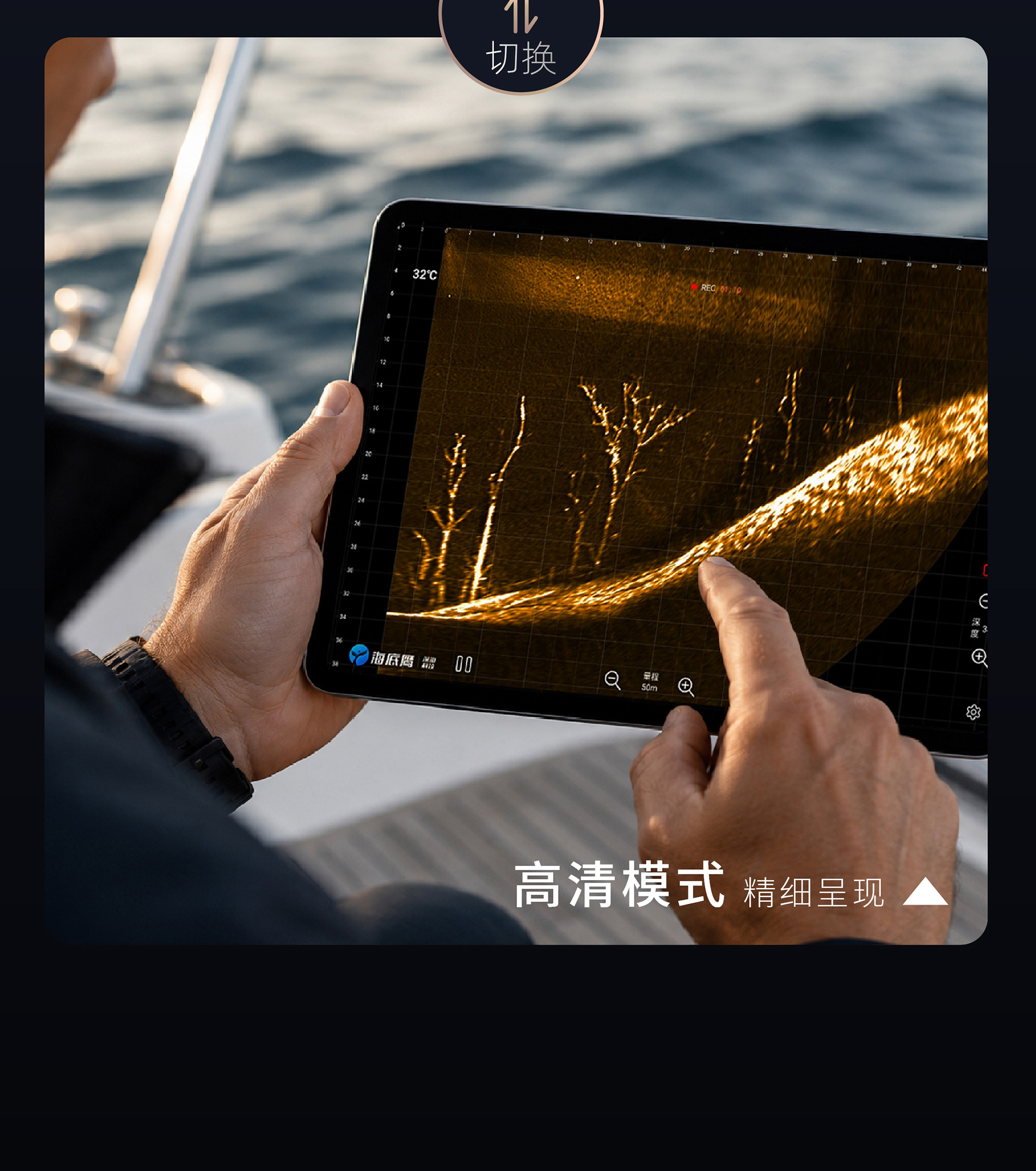 描述